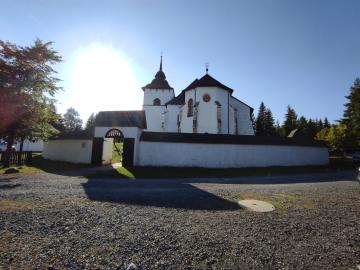 Múzeum liptovskej dediny, © Muzeum.SK 2021 